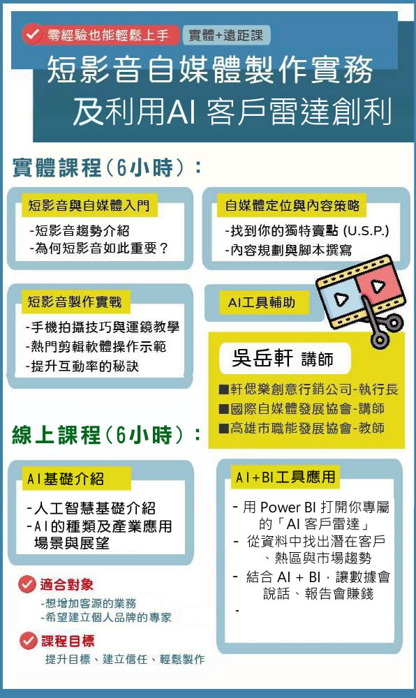 DOSOSO-短影音自媒體製作實務及利用AI 客戶雷達創利